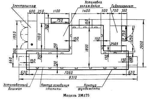 Установче креслення круглошліфувального верстата 3М175